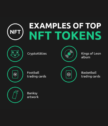examples of NFTs